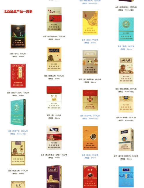 南昌作为江西省的省会，进口香烟的销售渠道相对较多。以下是一些常见的购买进口香烟的地方