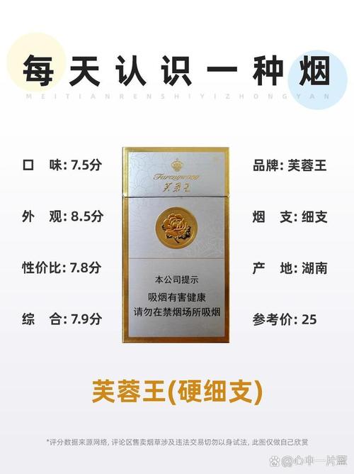 7元芙蓉王香烟，探寻国民烟民的日常消费之道