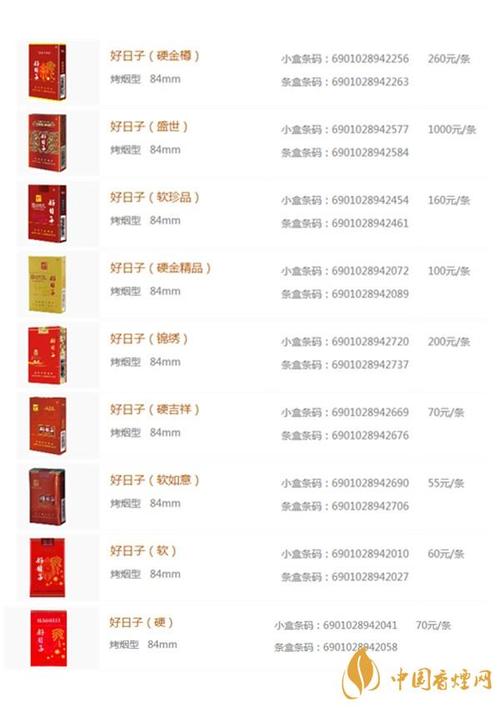 10元好日子香烟批发，为您打造实惠又畅快的购物体验！