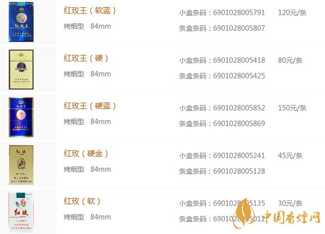 便宜红玫香烟价格【便宜红玫香烟价格多少】