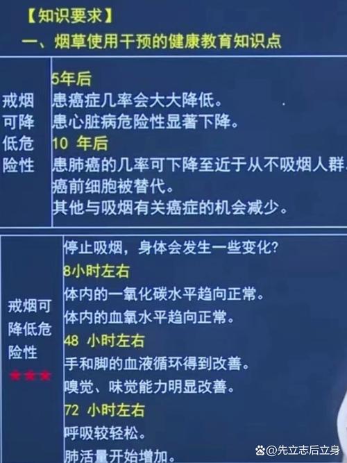 外烟抽了有什么影响(外烟抽了会怎么样)